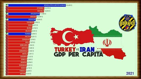 Iran Gdp Per Capita-12