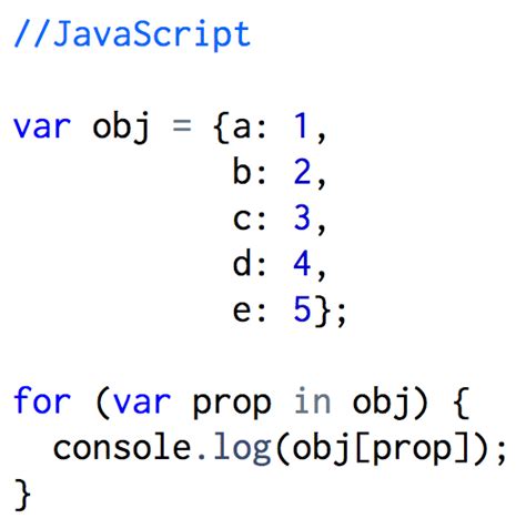 Jenna Espezua S Blog Looping In Ruby Vs Looping In Javascript