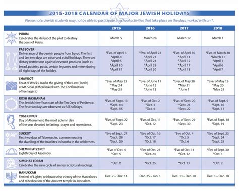 Jewish Calendar 2024 Pdf With Holidays Donia Garland