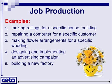 Job Production Examples