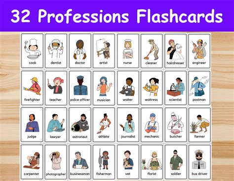 Jobs Occupations Flashcards In Spanish Printable Careers