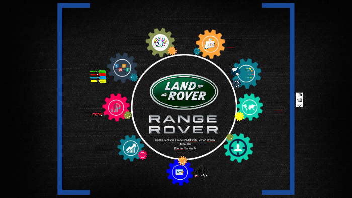 Land Rover Marketing Plan By Francisco Oliveira On Prezi