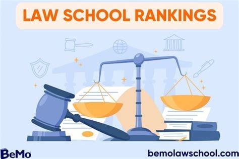 Law School Rankings Highest Acceptance Rates More Bemo