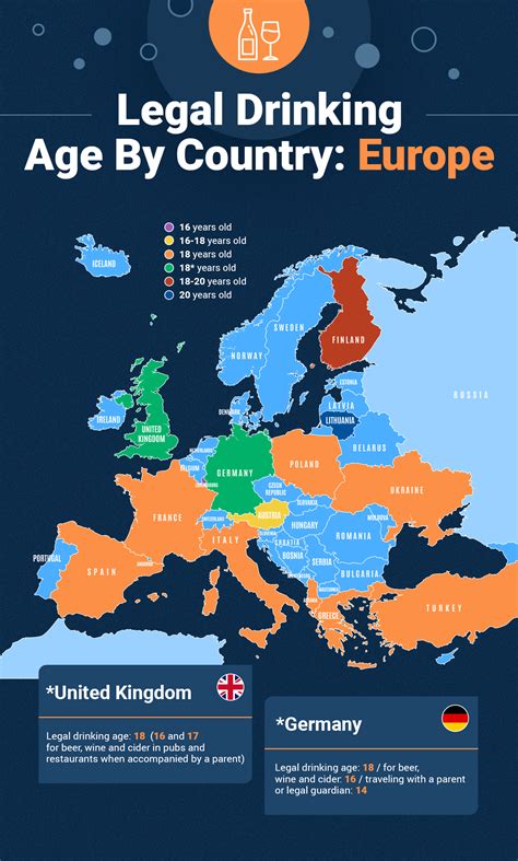 Legal Drinking Age In Switzerland What You Need To Know Dad Since