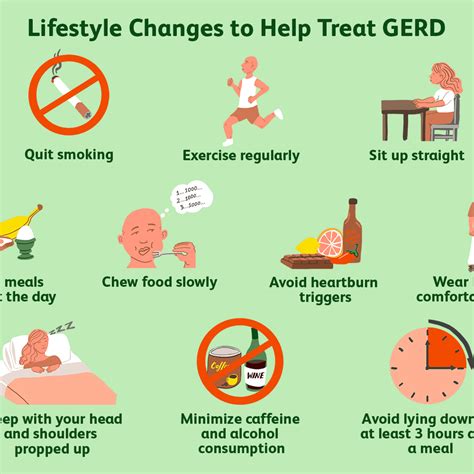 Lifestyle Changes For Gerd It Can Make Gerd Worse