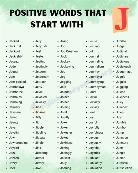 List Of Positive Words That Start With J Positive Words List