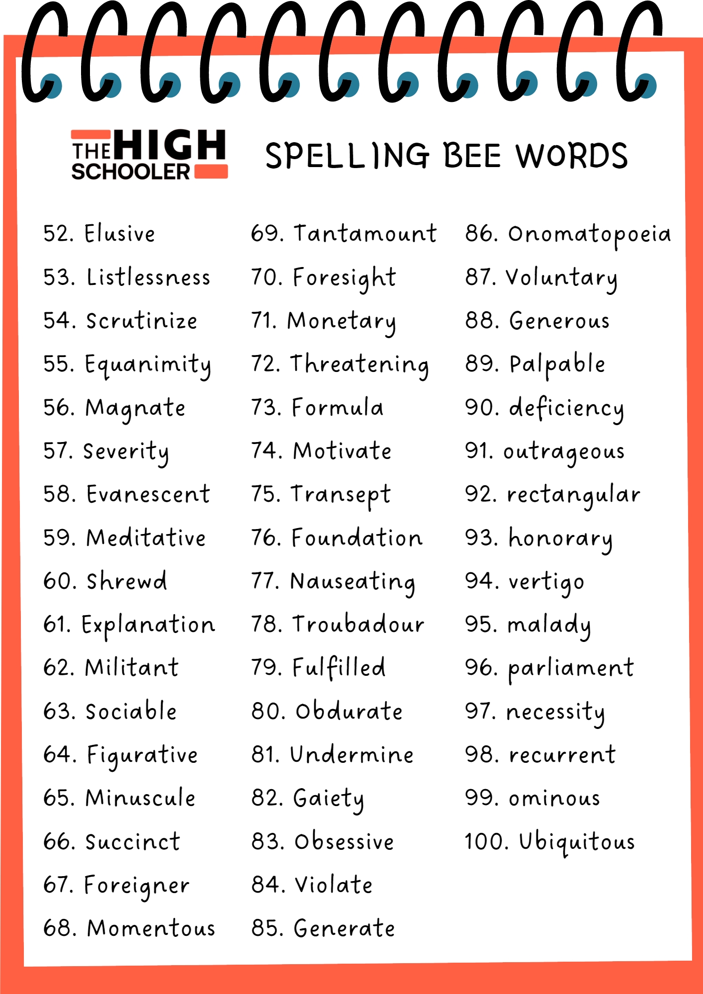 List Of Spelling Words For Grade 6