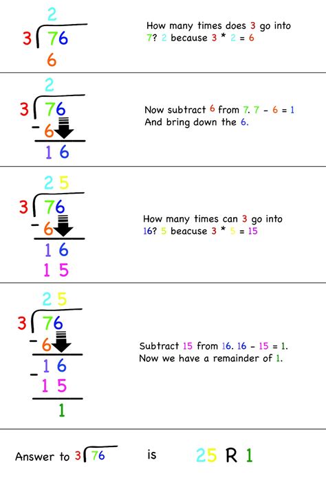 Long Division Step By Step Worksheets