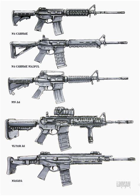 M4 Maximum Effective Range 5 Essential Facts