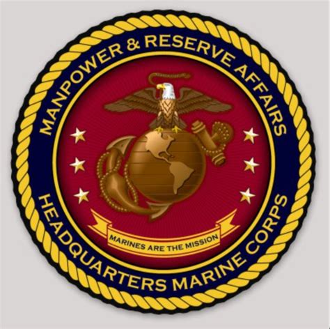 Manpower & Reserve Affairs