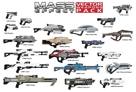 Mass Effect 3 Weapons - Alert Data