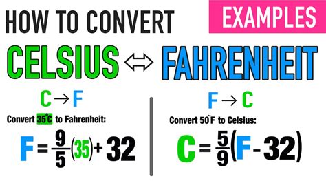 Master C To F Formula How To Convert Celsius To Fahrenheit