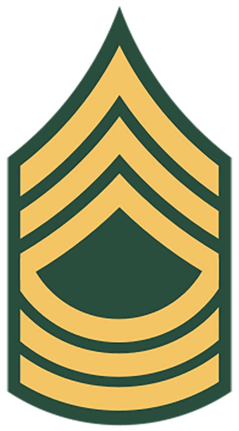 Master Sergeant Army Salary-8