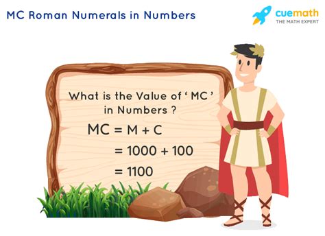 Mc Roman Numerals How To Write Mc In Numbers