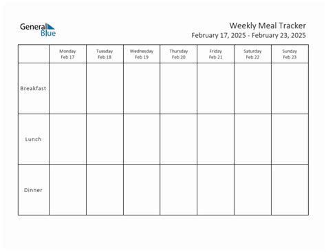 Meal Order Delivery Feb 2025