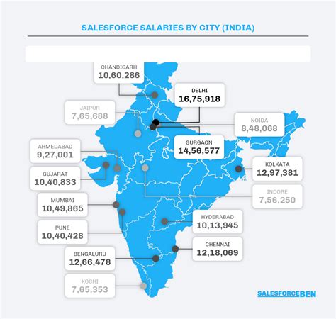 Meteorologist Average Salary In India 2023 The Complete Guide