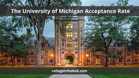 Michigan State Acceptance Rate 2024 Out Of State Mady Sophey