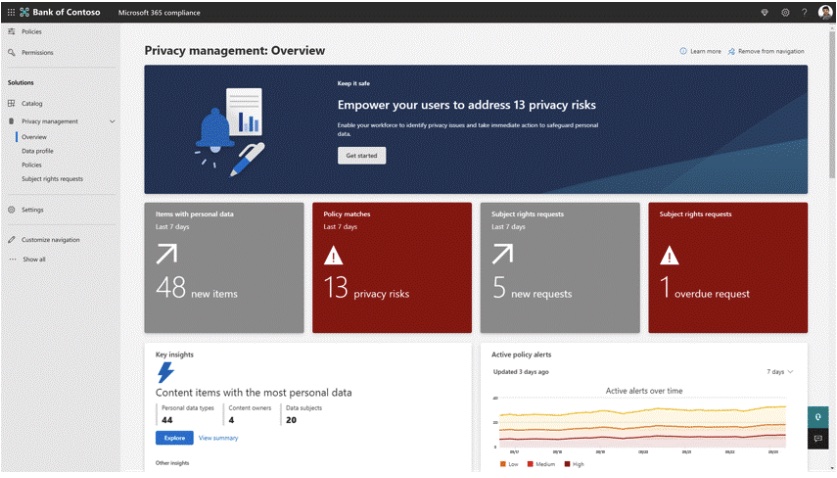 Microsoft Launches Privacy Management For Microsoft 365 Help Net Security