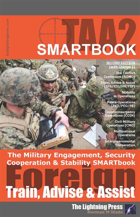 Military Decision Making Process Mdmp The Lightning Press Smartbooks