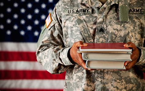 Military Paying For College