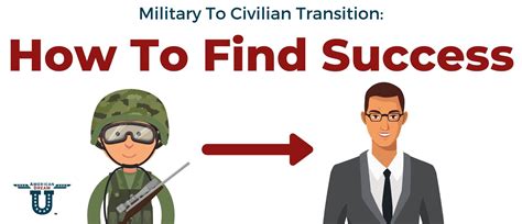 Military To Civilian Transition How To Find Success American Dream U