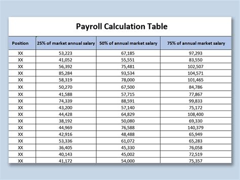 Mu Salary Database 2025 Pdf Download Adrian Bernardes