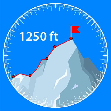 My Altitude And Elevation Gps Apps On Google Play