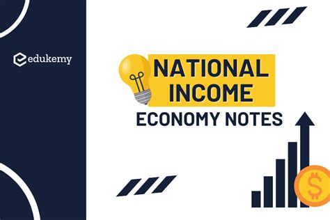 National Income Economy For Upsc Blog