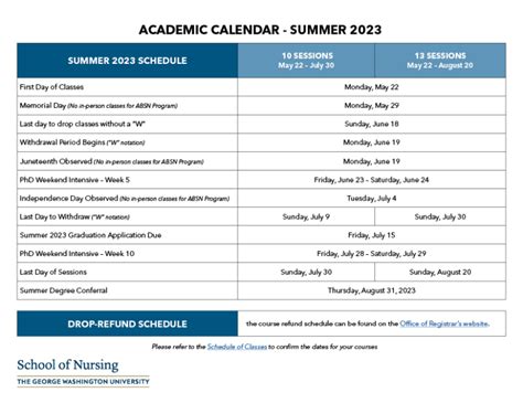 Navigating The University Of The People Academic Calendar A Guide To