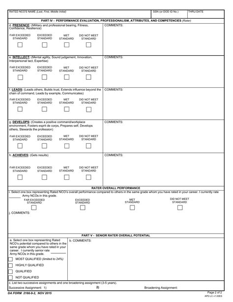 Ncoer Template