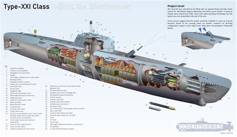 New Cutaway Famous Ww2 German Type Xxxi Uboat Drawn In Ms Paint See