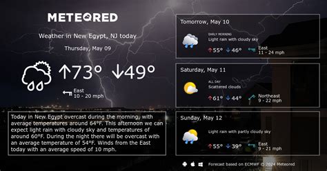 New Egypt Nj Weather