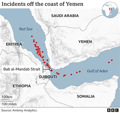 News About The Red Sea