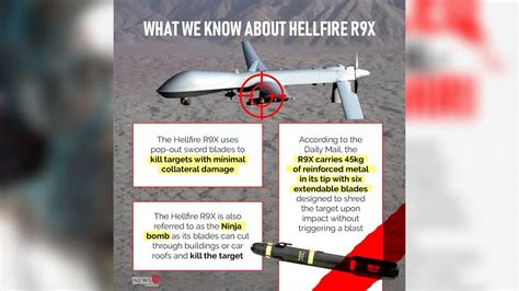 Ninja Bomb Pentagon S New Bladed Missile That Kills Targets Without