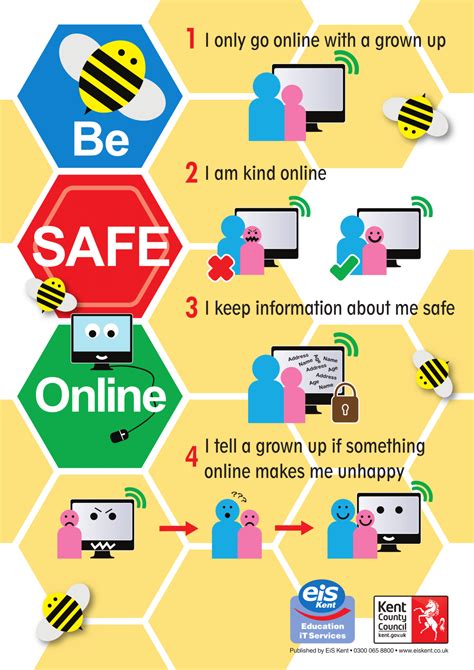 Norwood Green Infant And Nursery School Online Safety