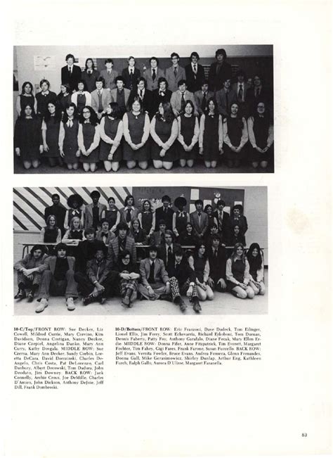 Notre Dame High School Canticle 1974Web By Notre Dame High School