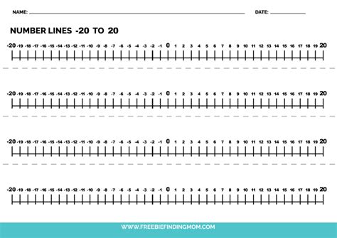 Number Line Printable With Negatives