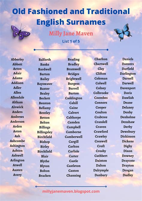 Old Fashioned And Traditional English Surnames