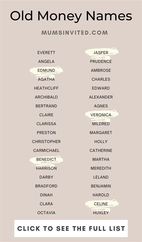 Old Money Names The Ultimate List Last Names For Characters Rich