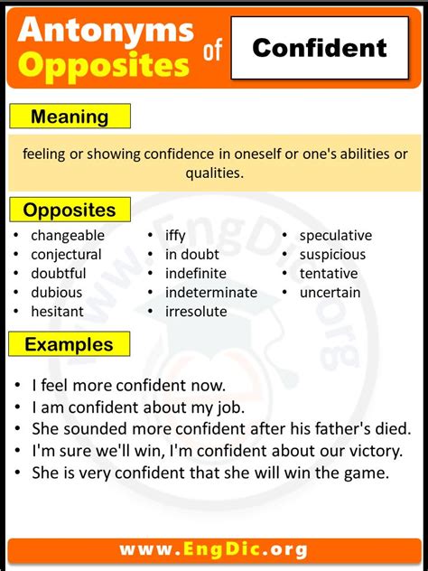 Opposite Of Confident Antonyms Of Confident Meaning And Example