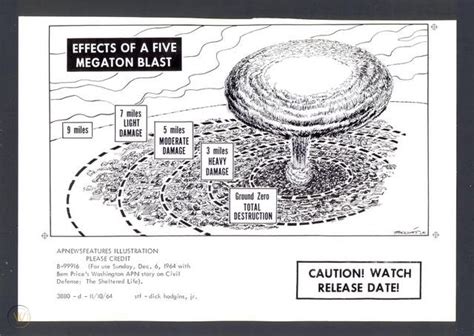 Orig 1964 Atomic Bomb Blast Radius Diagram Press Photo 40855334