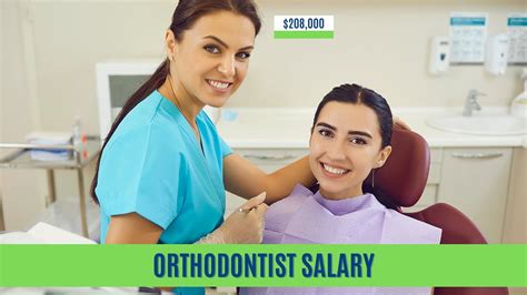 Orthodontist Salary In The Us Youtube