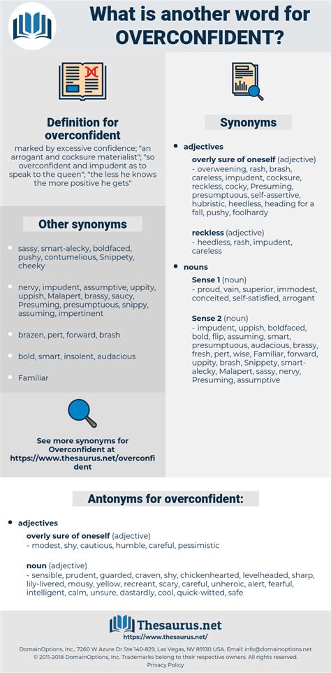 Overconfident 258 Synonyms And 45 Antonyms Thesaurus Net