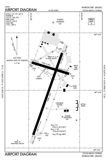 Patrick Air Force Base Airport Kcof Aopa Airports