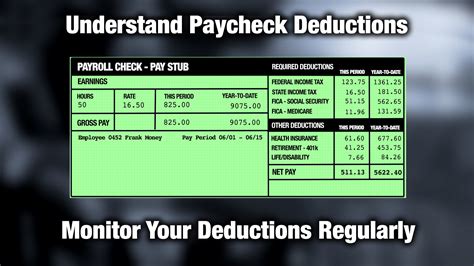 Paycheck Deductions Guide Calculator