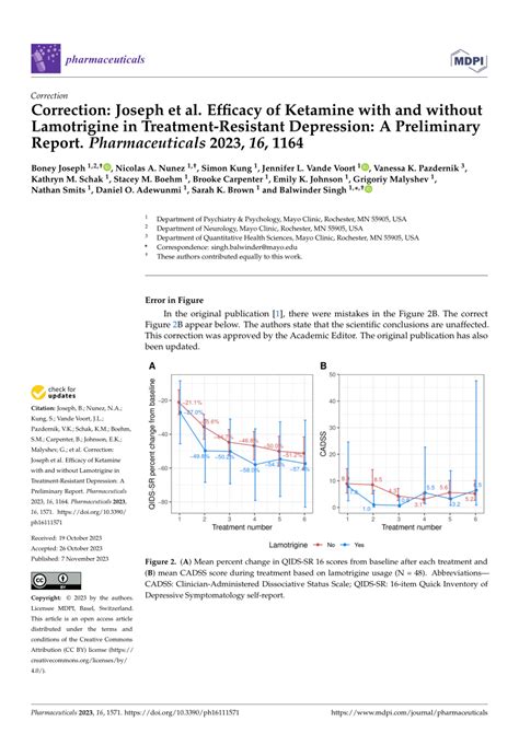 Pdf Correction Joseph Et Al Efficacy Of Ketamine With And Without Lamotrigine In Treatment