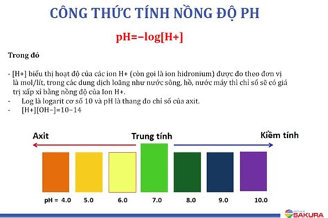 Ph N Ph I N I Dung M Nh Khuy T Trong Chi N L C Ti P Th