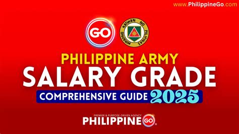 Philippine Army Salary Grade 2025 Comprehensive Guide