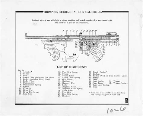 Photos Thompson Submachine Gun A Military Photo Video Website