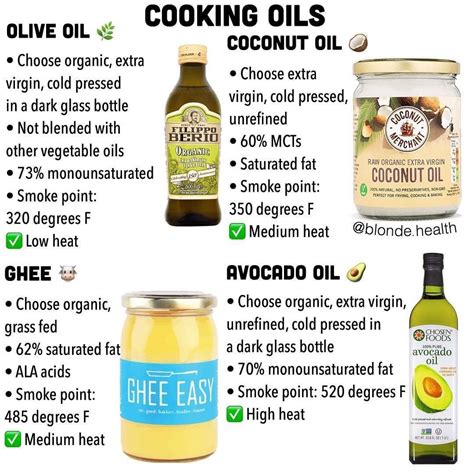 Pin By Octavia Chanel On Carrier Oils Guide Healthy Cooking Oils